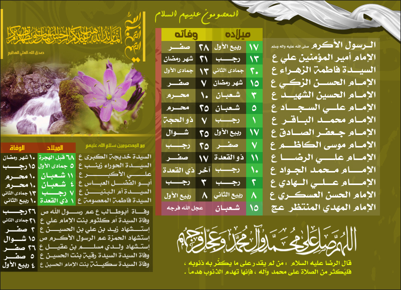 استقبال مواليد في البيت